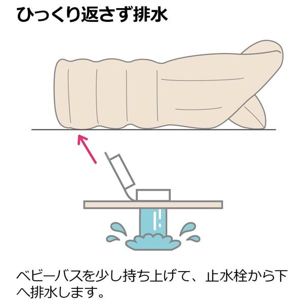 ベビーバス エアータイプ 赤ちゃん ふかふかベビーバス プラス K エアポンプ内蔵 リッチェル 新生児 沐浴 バス用品 お風呂 出産準備 里帰り ママ パパ｜pinkybabys｜09