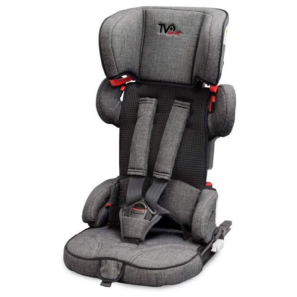 チャイルドシート Isofix 3歳 1歳 2歳 トラベルベスト Ec Fix グレーデニム ジュニアシート 赤ちゃん ベビー 子供 子ども Kids Baby 里帰り 一部地域 送料無料 ピンキーベビーズ 通販 Yahoo ショッピング