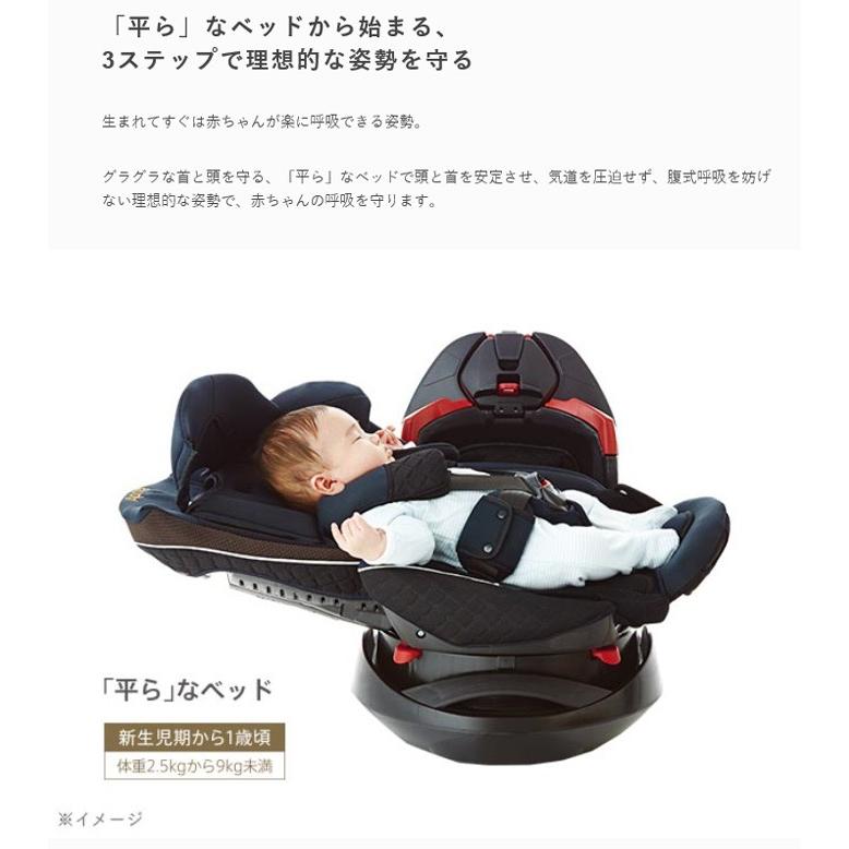 正規品 チャイルドシート フラディアグロウ ISOFIX AC アップリカ Aprica 赤ちゃん 子供 孫 回転 ベッド型 帰省 baby kids child 新生児 一部地域送料無料｜pinkybabys｜10