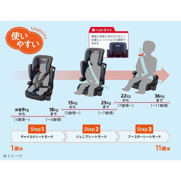 チャイルドシート 1歳 ジュニアシート 2歳 エアグルーヴ Ad アップリカ 赤ちゃん ベビー キッズ 子供 孫 ジュニアシート カー用品 ドライブ 一部地域送料無料 ピンキーベビーズ 通販 Yahoo ショッピング