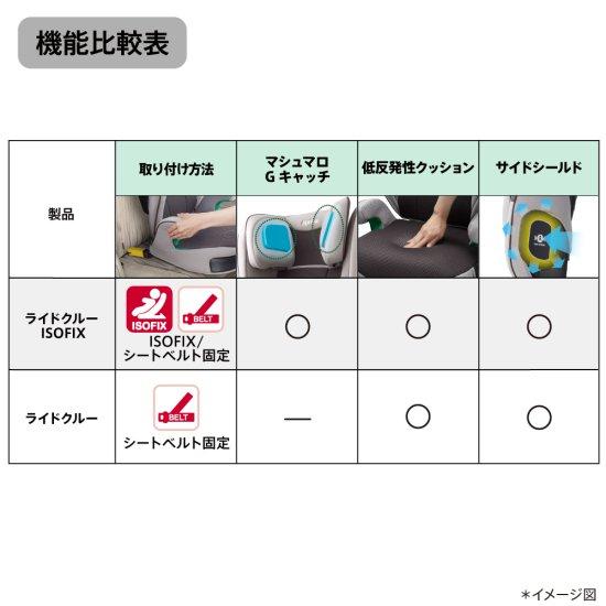 アップリカ ジュニアシート 3歳 ライドクルー ISOFIX 子供 アップリカ ジュニアシート 3歳 ライドクルー ISOFIX 子供