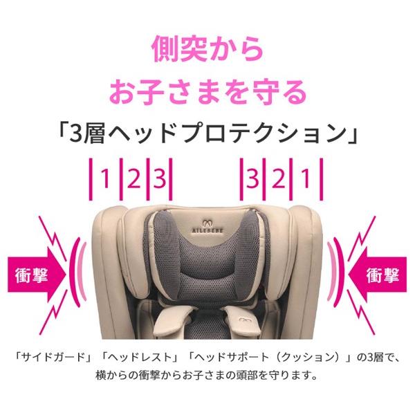 チャイルドシート ISOFIX 3歳 1歳 2歳 パパット2 プレミアム