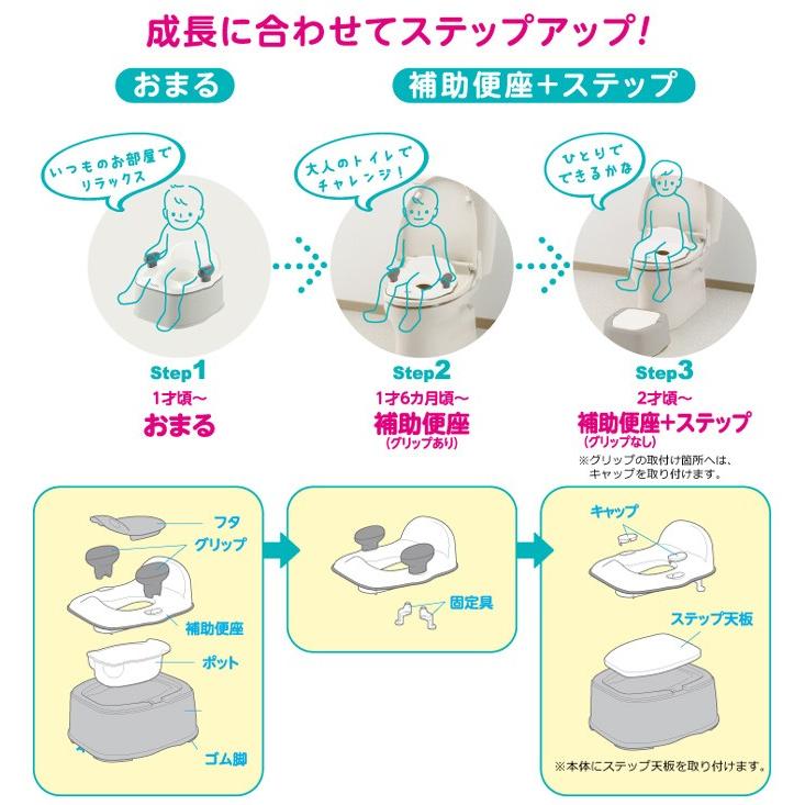 おまる イス型 補助便座 リッチェル ポッティス イス型おまるK 子供 キッズ ママ トイレトレーニング トイトレ 入園 入学 男の子 女の子 幼児 育児 トイレ練習 :4973655442241:ピンキーベビーズ - 通販 - Yahoo!ショッピング おまる イス型 補助便座 リッチェル ポッティス イス型おまるK 子供 キッズ ママ トイレトレーニング トイトレ 入園 入学 男の子 女の子 幼児 育児 トイレ練習 :4973655442241:ピンキーベビーズ - 通販 - Yahoo!ショッピング