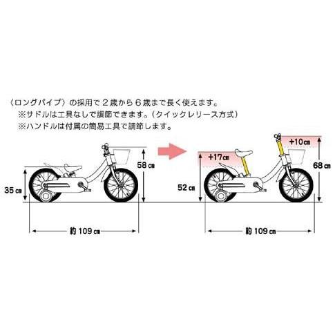 ピープル People 三輪車パスして いきなり自転車 14インチ ピープル People 三輪車パスして いきなり自転車 14インチ