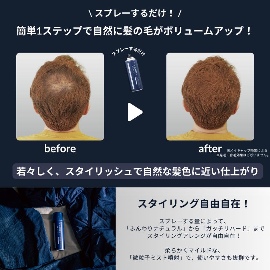 ピノーレ ARUN+(アルンプラス)3DSTYLE ボリュームアップヘア ピノーレ ARUN+(アルンプラス)3DSTYLE ボリュームアップヘア