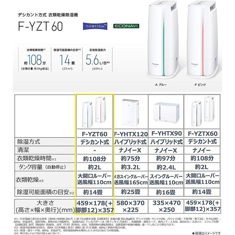 パナソニック 衣類乾燥除湿機 デシカント方式 ~14畳 ブルー F-YZT60-A Panasonic F-YZT60-P PINK 美品