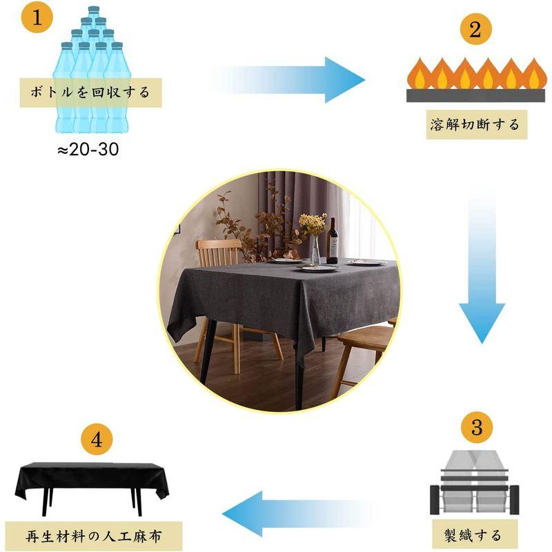 最大46%OFFクーポン最大46%OFFクーポンSEASHORE TREE テーブルクロス 防水 長方形 類麻 再生素材 ペットボトルの原料 ダイニング キッチン カフェ 140*240c 材料、資材 Highkit 140*180cm 無地 テーブルクロス 撥水 滑り止め テーブルカバー 防水 PVC製 ?布 テーブルマット おしゃれ(ネ