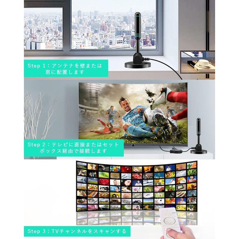 至上 「2023年強化モデル」室内アンテナ Yirui 430KM テレビアンテナ アンテナ 360度全方位受信 HDTV 4K 受信範囲 高性能  コンパクトデジタルカメラ