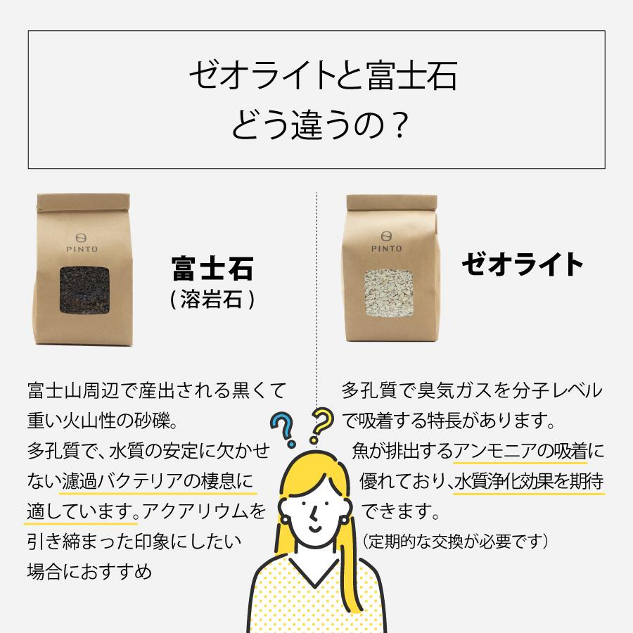 ガラス水槽 セット メダカ 飼育 おしゃれ グラスアクアリウム 流木 ペット 金魚鉢 熱帯魚 DROP 20cm |  | 11
