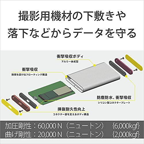 ソニーSONY ポータブルSSD 外付け 1TB ハイスピード 防水防塵 TOUGH タフ仕様 SL-M1 (USB 3.2 Gen 2/読み書｜pinus-copia｜08