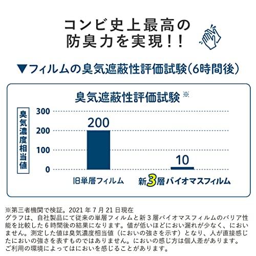 COMBI コンビ 紙おむつ処理ポット 強力密閉抗菌 おむつポット ポイテックシリーズ 共用スペアカセット W防臭 3個パック(旧型ポイテック/｜pinus-copia｜07