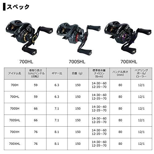 ダイワ(DAIWA) ベイトリール 19 スティーズ CT SV TW 700SHL(2019 