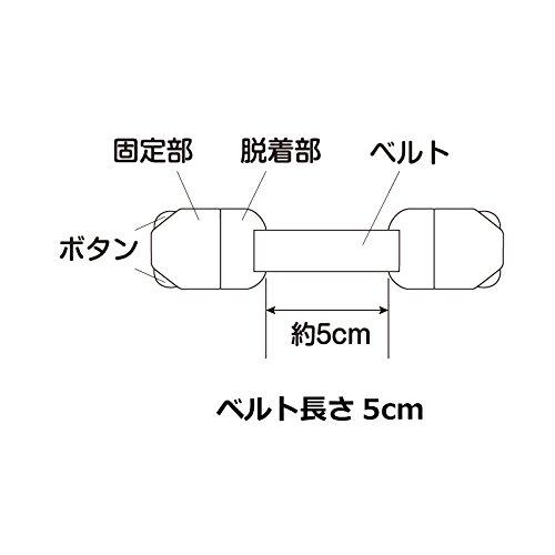 リッチェルベビーガードはがせる多目的ストッパーミニR｜pinus-copia｜05