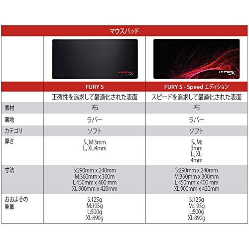 HyperX Fury S Pro ゲーミングマウスパッド XL サイズ 布製 ゲーマー向け 光学式マウス適用 2年 HX-MPFS-XL (｜pinus-copia｜08