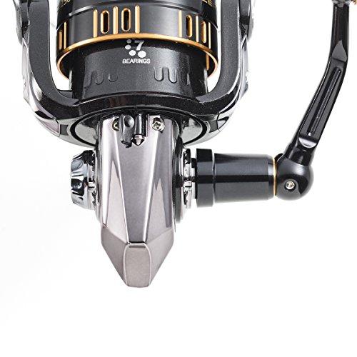 galcia - アブガルシアオーシャンフィールド5000/5000S替えスプール付きです Abu Garcia ○アブガルシア OCEANFIELD オーシャンフィールド