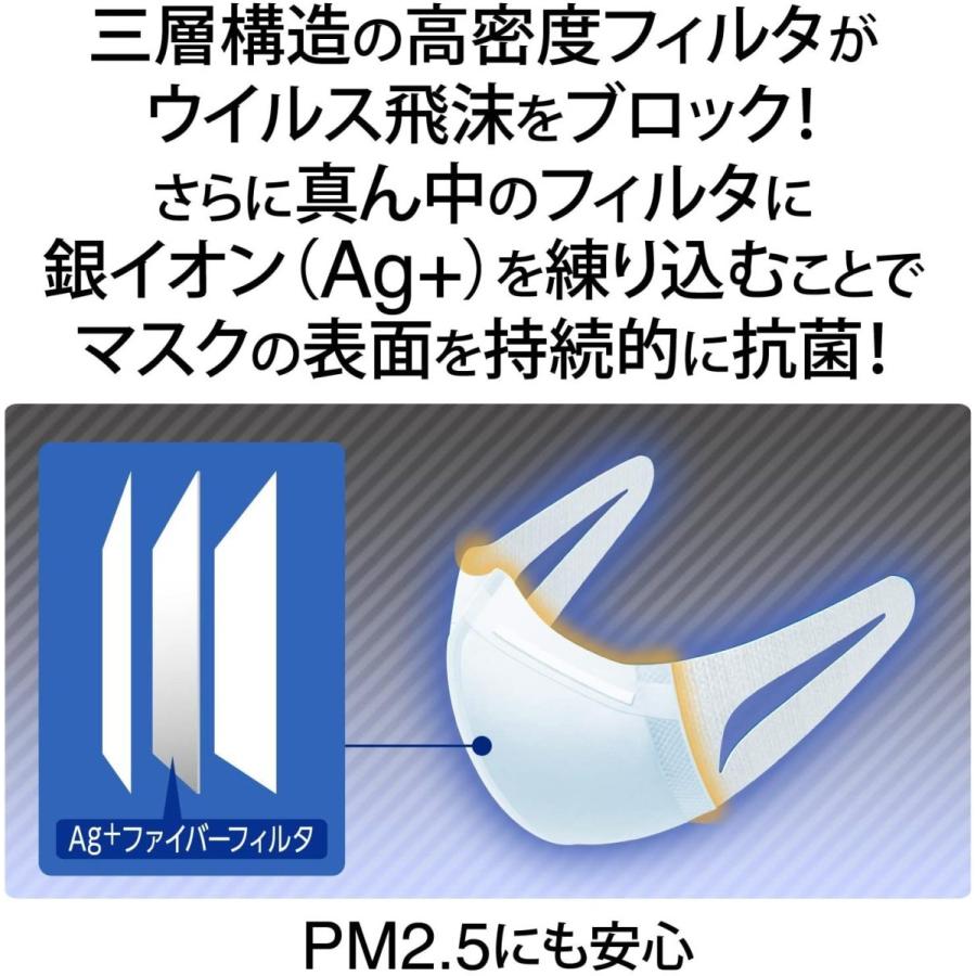 超立体マスク ウイルスガード Ag フィルタ抗菌 小さめサイズ 3 1枚パック 2個セット 2 Piony パイオニー ヤフー店 通販 Yahoo ショッピング