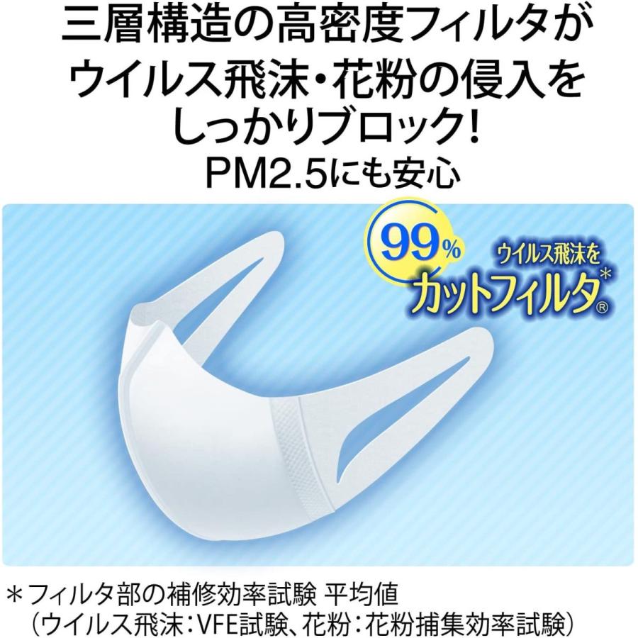 超立体マスク スタンダード ふつう 30枚入箱 4903111961016 Piony パイオニー ヤフー店 通販 Yahoo ショッピング
