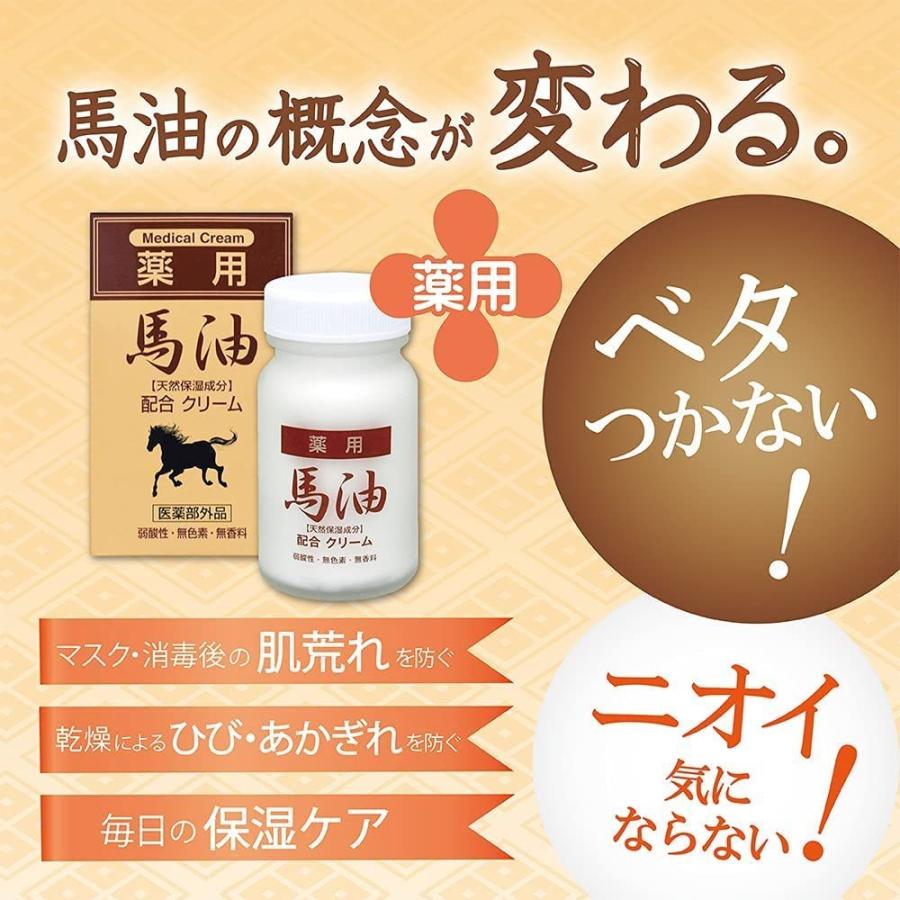 ジュンラブ 配送料無料 ジュンコスメティック 薬用 馬油配合クリーム