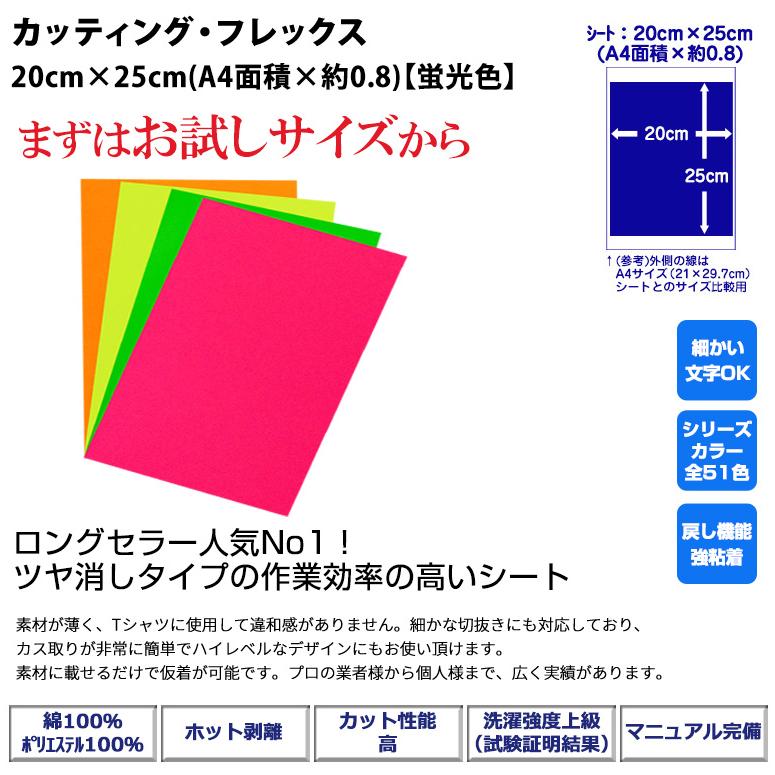 アイロンプリントシート 微細カット-フイルム粘着【強