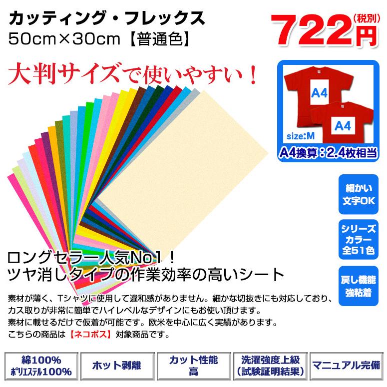 アイロンシート 123p2025k_2.jpg
