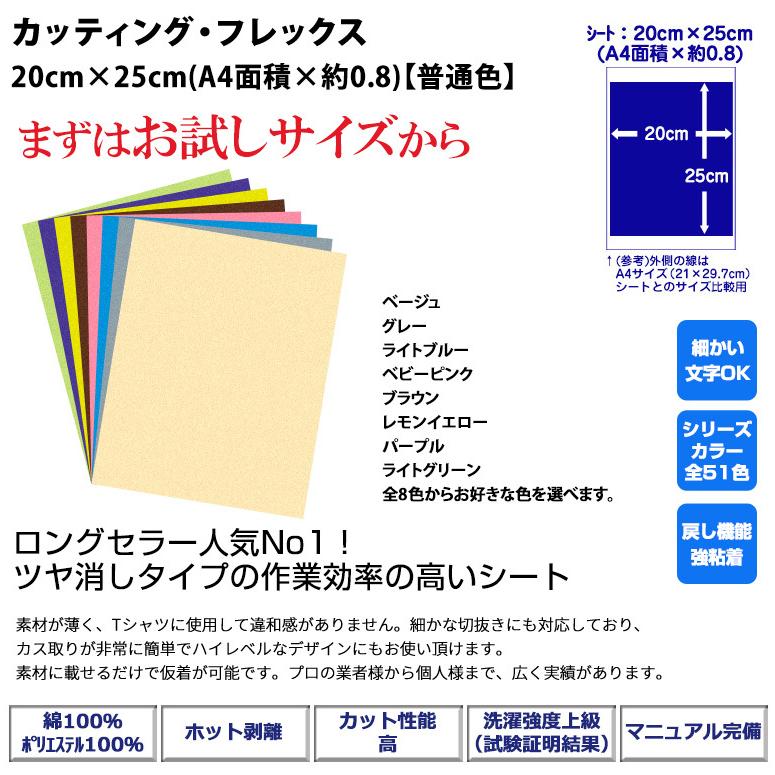 アイロンプリントシート 微細カット-フイルム粘着【強】カッティング・フレックス 25cm×20cm 普通色 アイロン カッティングシート ラバーシート 艶消し 綿/ポリ｜piotec｜02