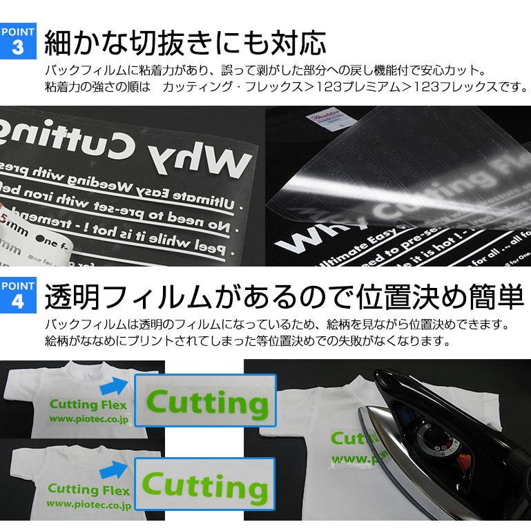 アイロンプリントシート 微細カット-フイルム粘着【強