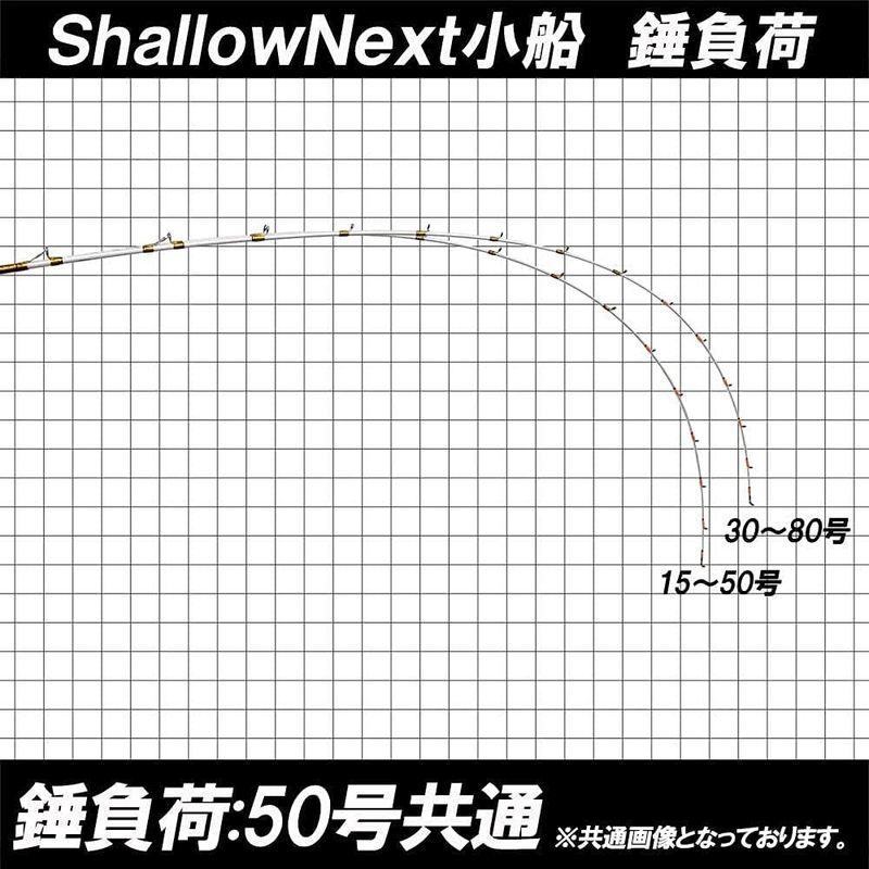 Shallow Next(シャローネクスト)小船 165180195220 (錘号数：15?50号錘号数：30?80号) (ori-next｜pipihouse｜06