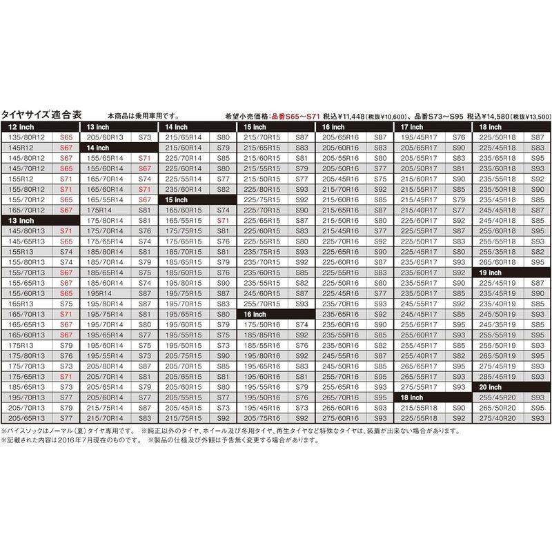 weissenfels(バイセンフェルス) 滑り止めデバイスバイスソック WSK-S74 適合タイヤサイズ:155/80R13 155R13｜pipihouse｜02