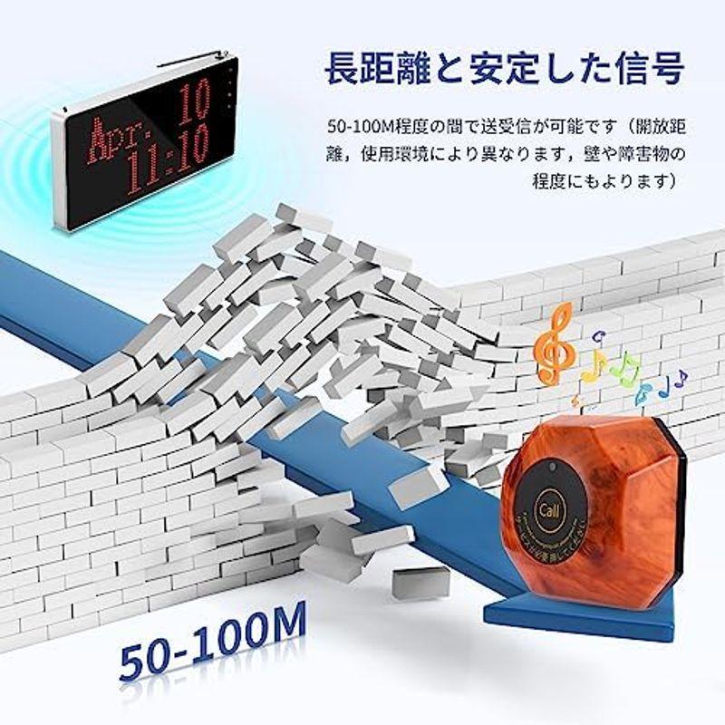 呼び出しベル　飲食店　業務用スタッフ呼び出しベル　送信機増設可　（受信機1台　同時に8桁表示　ワイヤレス呼び出しベル　送信機15台）　8台同