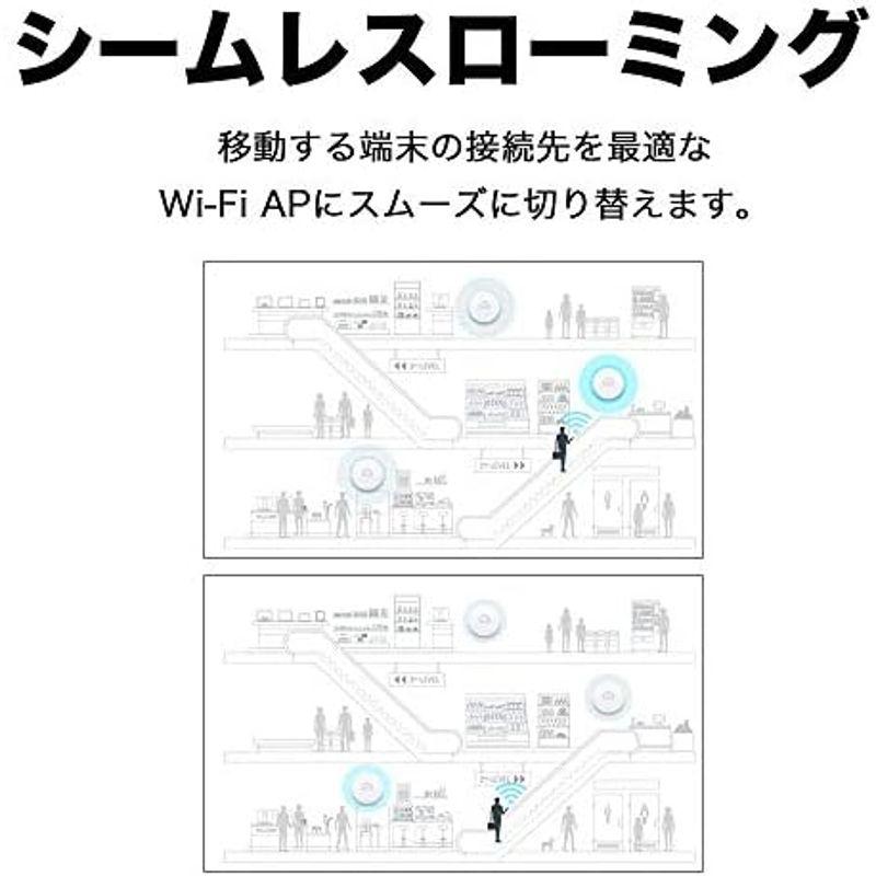 TP-Link WiFi 無線LAN 商用アクセスポイント EAP660 HD｜pipihouse｜04