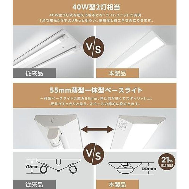 LEDベースライト 逆富士型 器具一体型 40W型 2灯相当 天井照明 LED蛍光灯?天井直付型 直管蛍光灯 シーリング LED照明器具 直｜pipihouse｜19