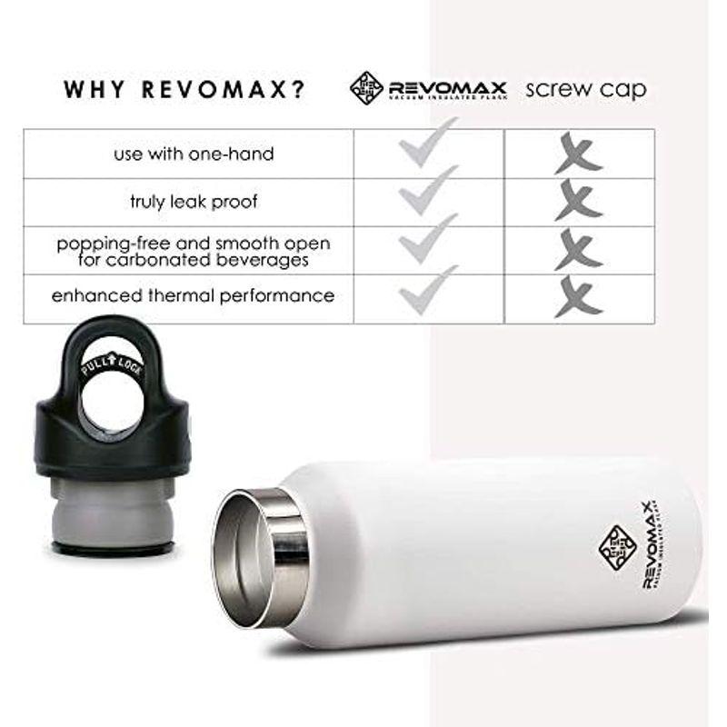 日本正規輸入品 Revomax2 炭酸対応真空断熱ボトル 20oz 592ml 18時間保温 36時間保冷 (ギャラクシーシルバー)｜pipihouse｜03