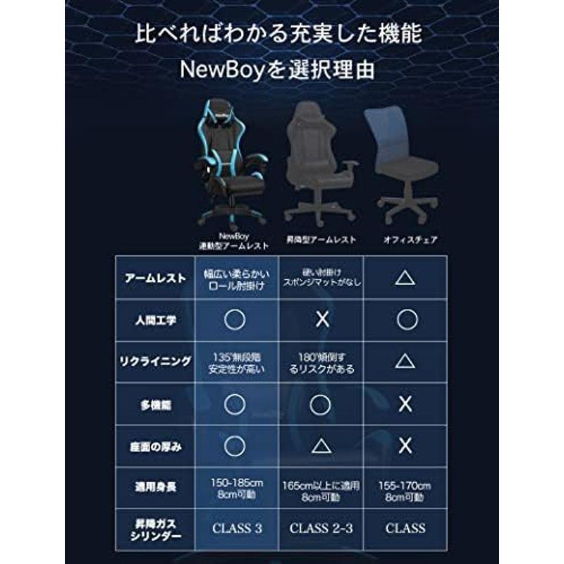 NewBoy ゲーミングチェア オフィスチェア ゲーム用 デスク/パソコンチェア 椅子 PCゲーミングチェア 多機能 ハイパフォーマンス ウ｜pipihouse｜07