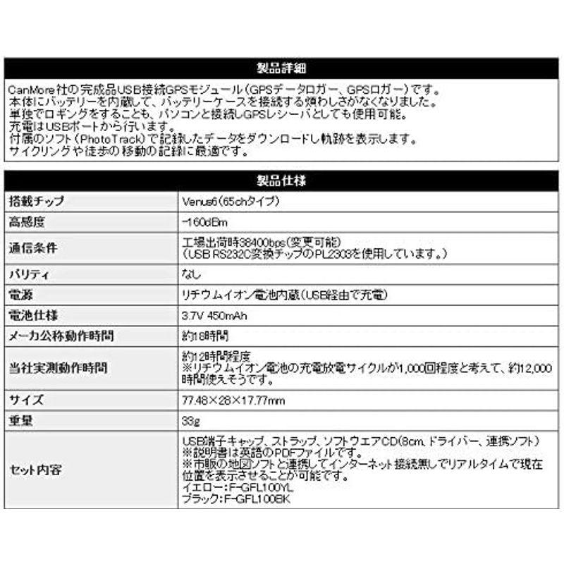 GPSデーターロガー 小型ハンディGPS 携帯式GPSロガー バッテリ内蔵 自分の軌跡が記録 ドライブ アウトドア 釣り 登山 CANMOR｜pipihouse｜10