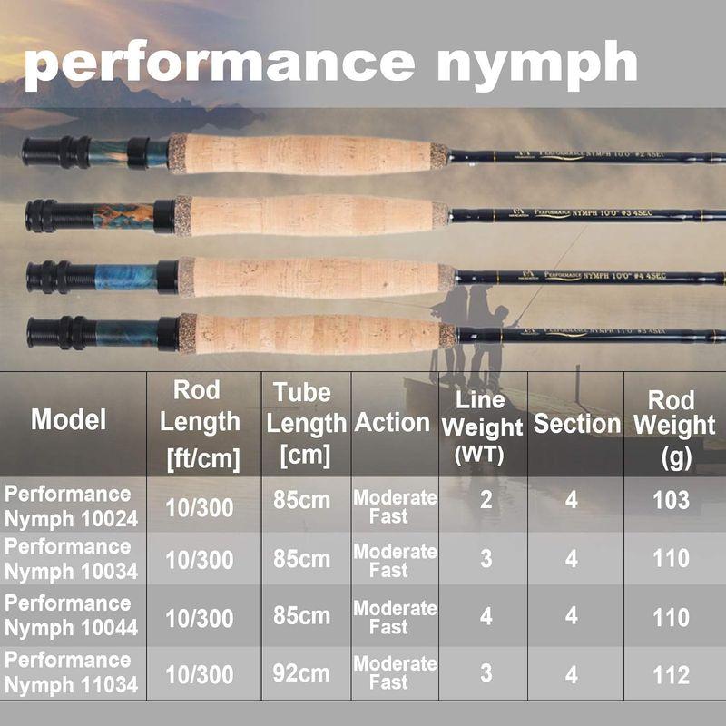 M MAXIMUMCATCH Maxcatch Nymphフライロッド4ピースIM10黒鉛フライフィッシングロッドチューブ持って (2wt｜pipihouse｜08