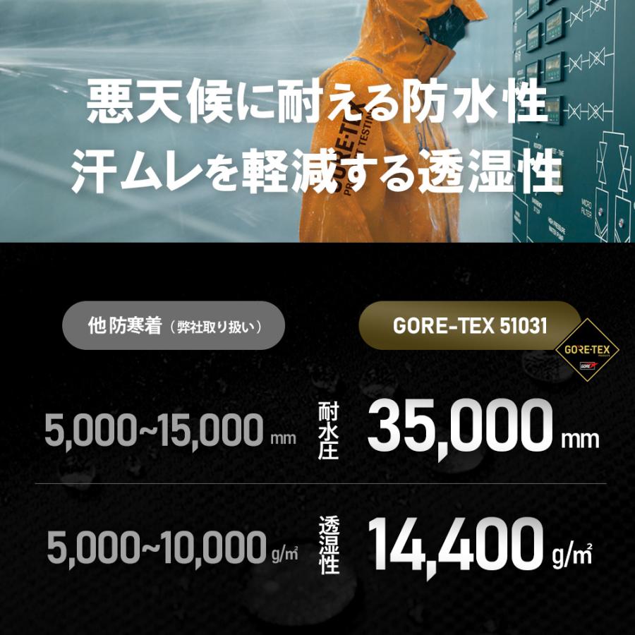 Asahicho GORE-TEX ゴアテックス 新作 秋冬 コート ジャケット 防寒