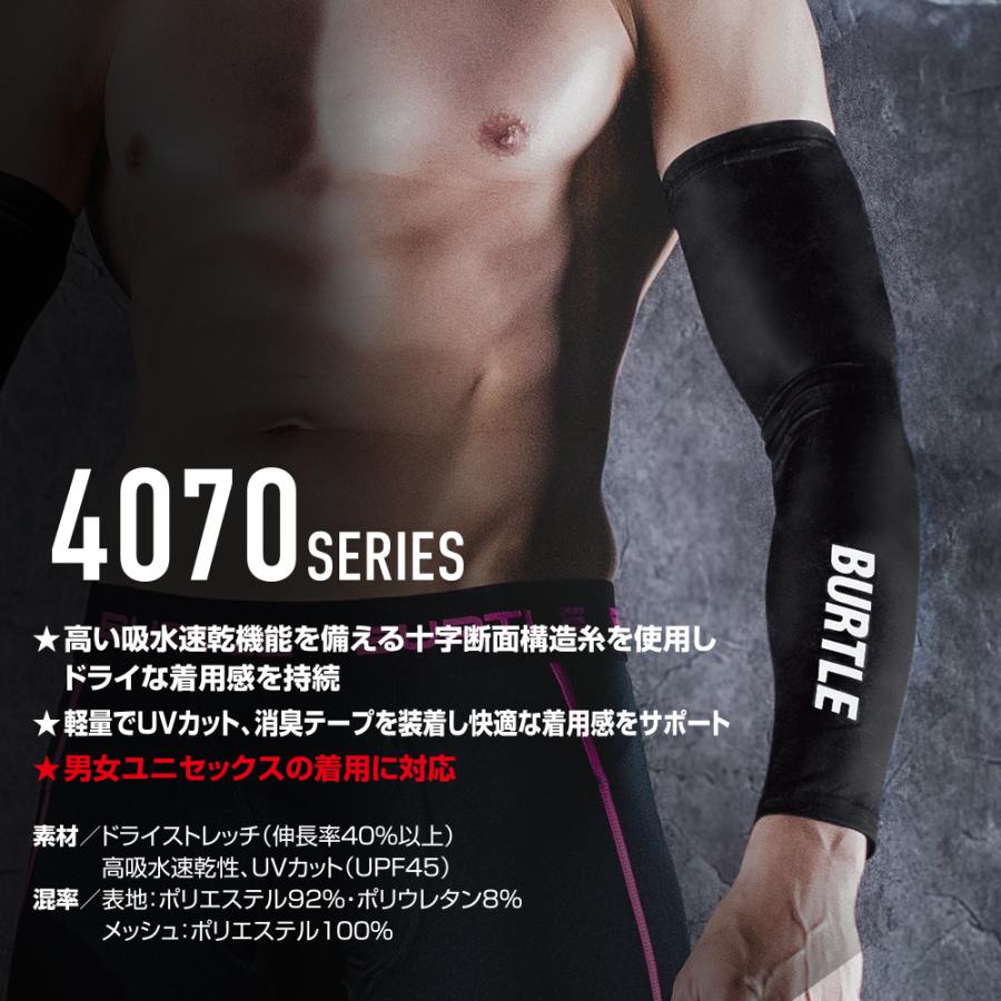 BURTLE（バートル） すぐに発送！ 春夏 2点セット アームカバー