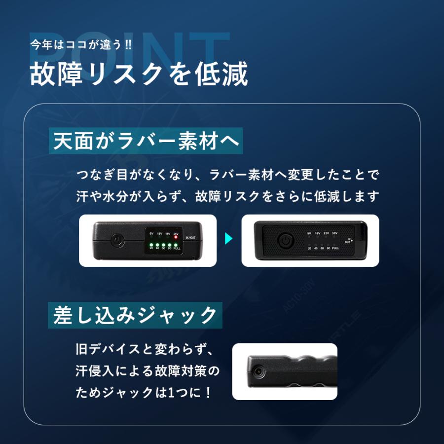 BURTLE（バートル） ☆1位☆GWも一部発送☆ 2026年 最新 保証対応 30V