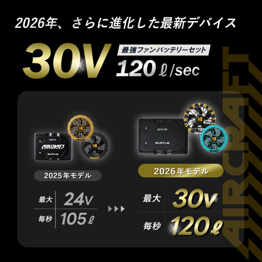 BURTLE（バートル） ☆2026年最新作☆ 最速予約 30V 京セラ製