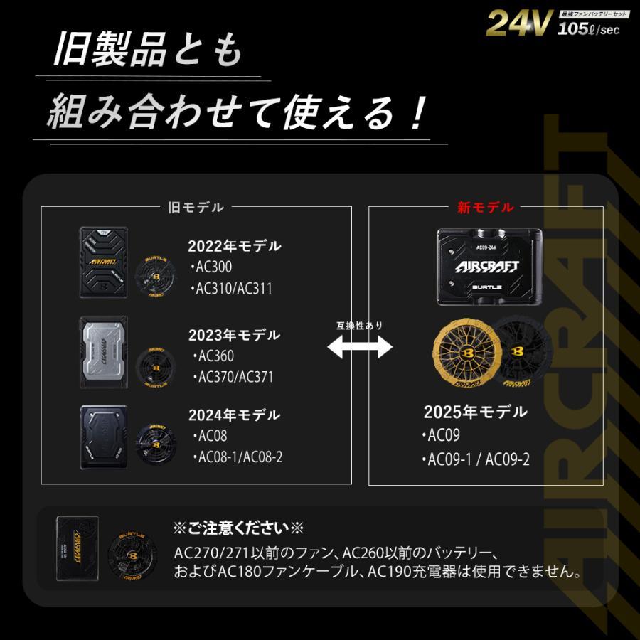 BURTLE バートル 2025年 春夏 リチウムイオンバッテリー ファン