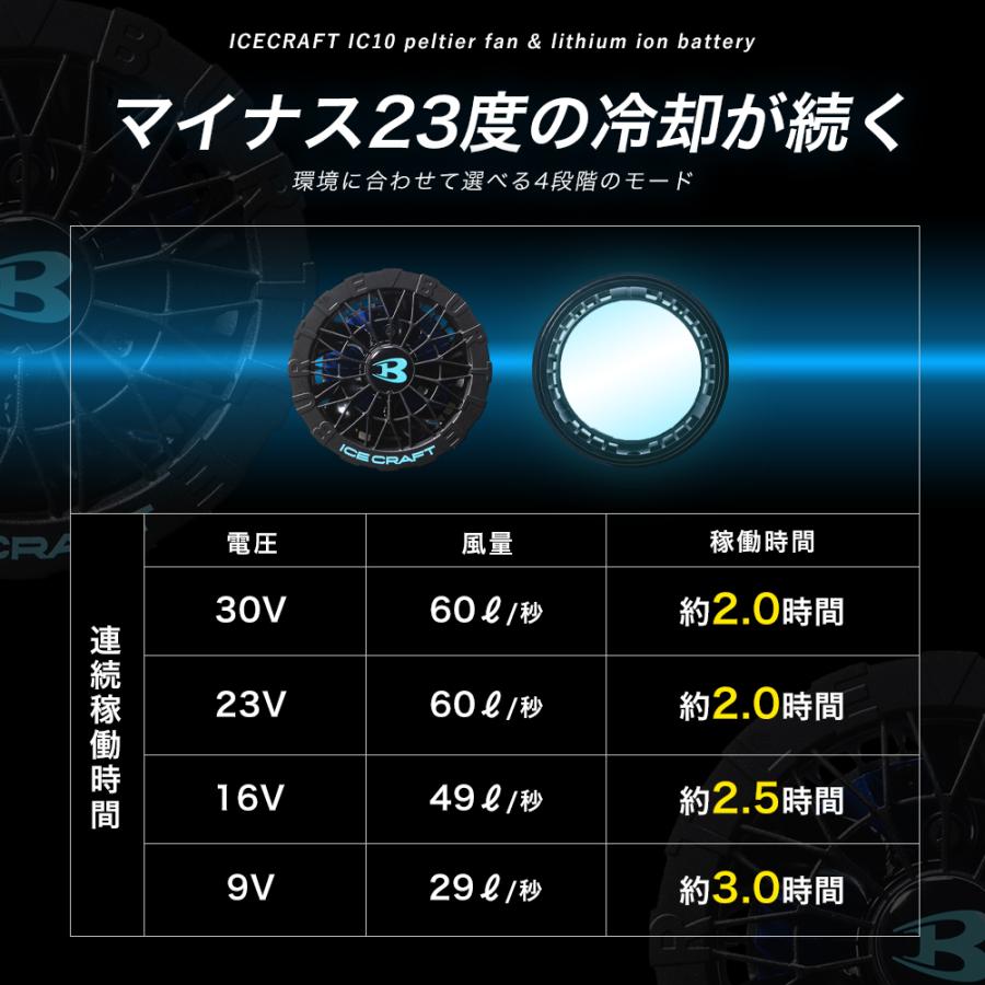 BURTLE（バートル） ＼P+9％／ ☆2026年最新作☆ 最速予約 2026年 春夏
