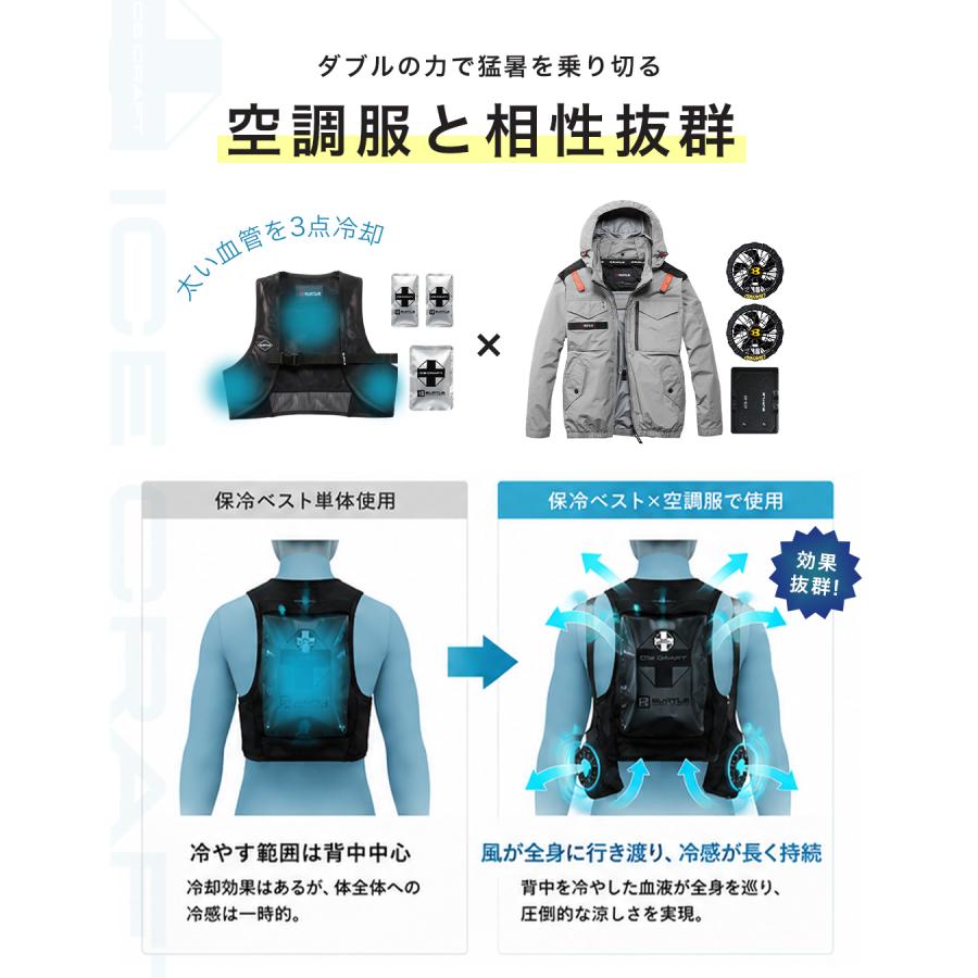 BURTLE（バートル） すぐ発送！ 2026年 最新 保冷剤ベスト セット 動き