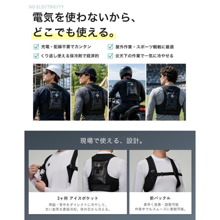 BURTLE（バートル） すぐ発送！ 2026年 最新 保冷剤ベスト セット 動き