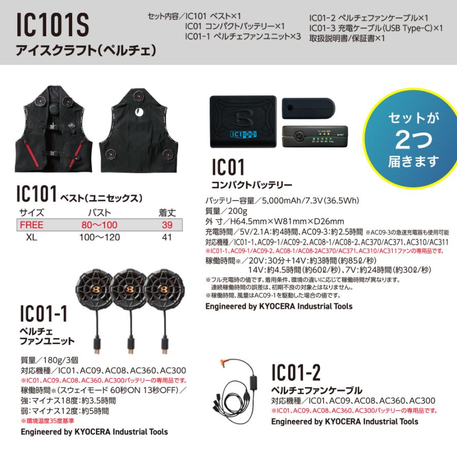 BURTLE（バートル） ペルチェ ベスト 2個セット IC101S BURTLE 冷却
