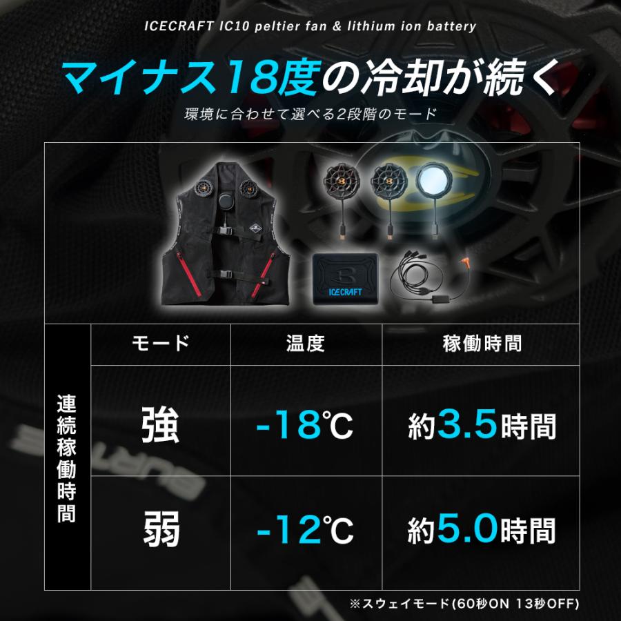 BURTLE（バートル） 6か所冷やす ペルチェ ベスト 2個セット IC101S