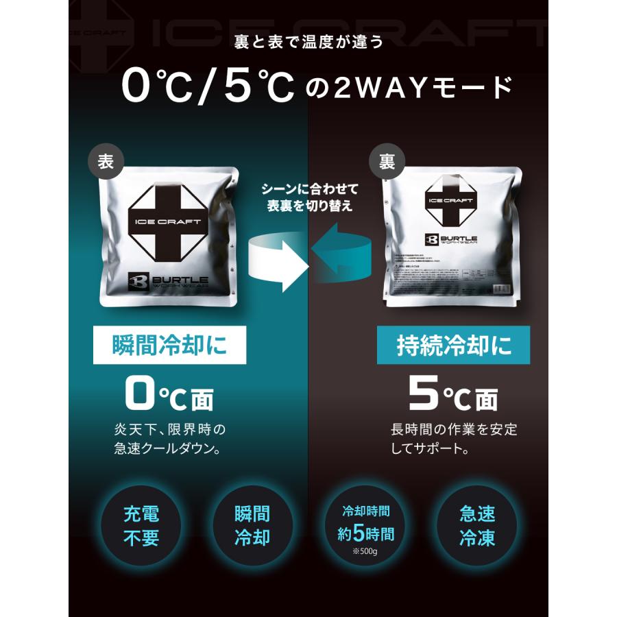 暑さ対策・冷却グッズ BURTLE BURTLE（バートル） すぐ発送！ 2026年 最新 保冷剤ベスト 熱中症 暑さ