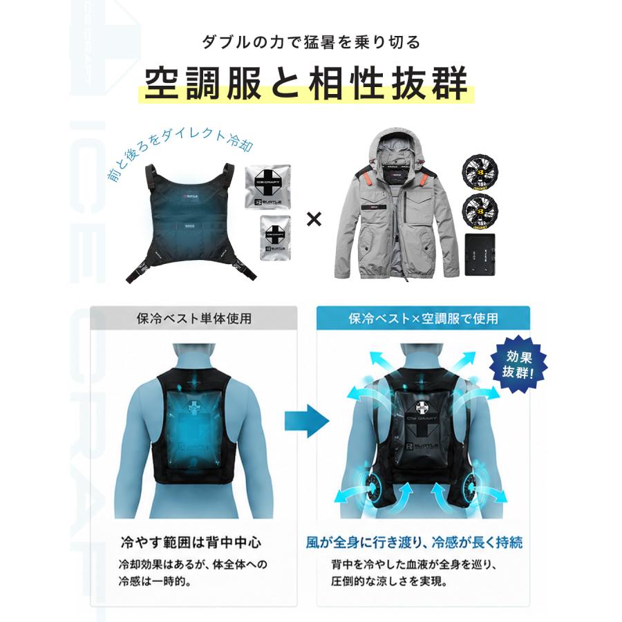 BURTLE（バートル） すぐ発送！ 2026年 最新 保冷剤ベスト 熱中症 暑さ