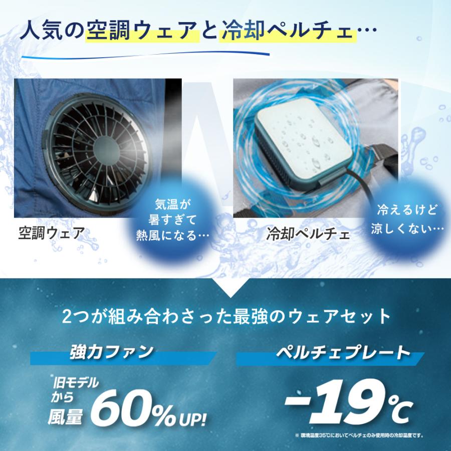 bigborn（ビッグボーン） サンコー 冷蔵服4 半袖ジャケット 2025年 春