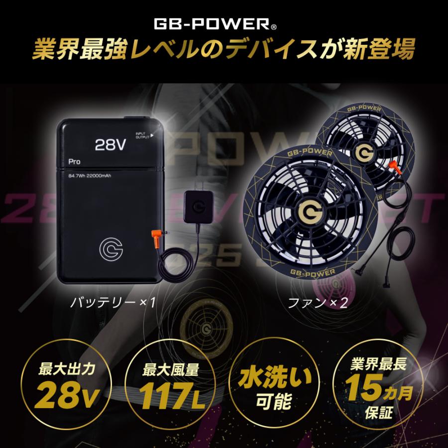 即日発送 長信ジャパン ファン バッテリー セット GB428 GF1 即日発送 長信ジャパン ファン バッテリー セット GB428 GF1