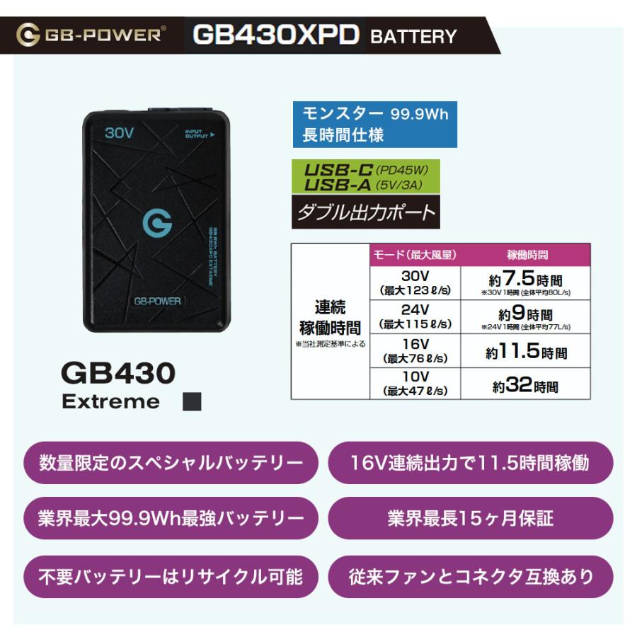 長信ジャパン 最新 2026【EX】最強バッテリー&【10th】ファン 長身 長